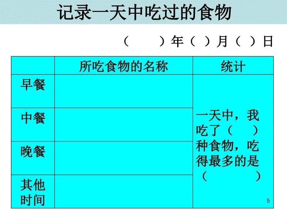 教科版四年级科学下册一天的食物ppt课件.ppt_第5页