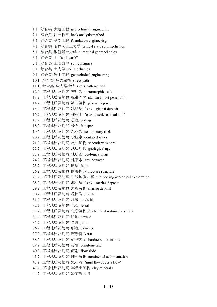 岩土工程词典_第1页