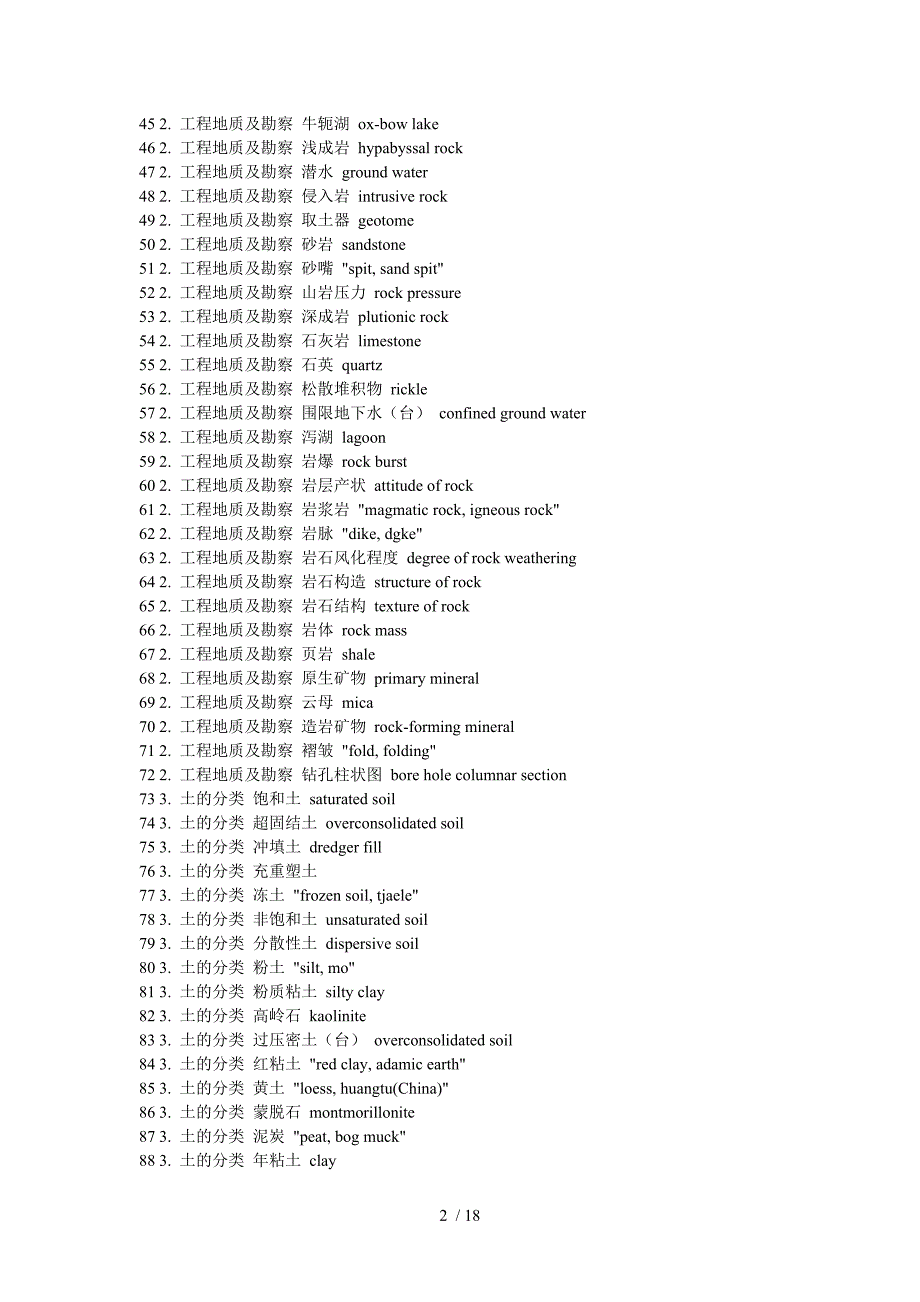岩土工程词典_第2页