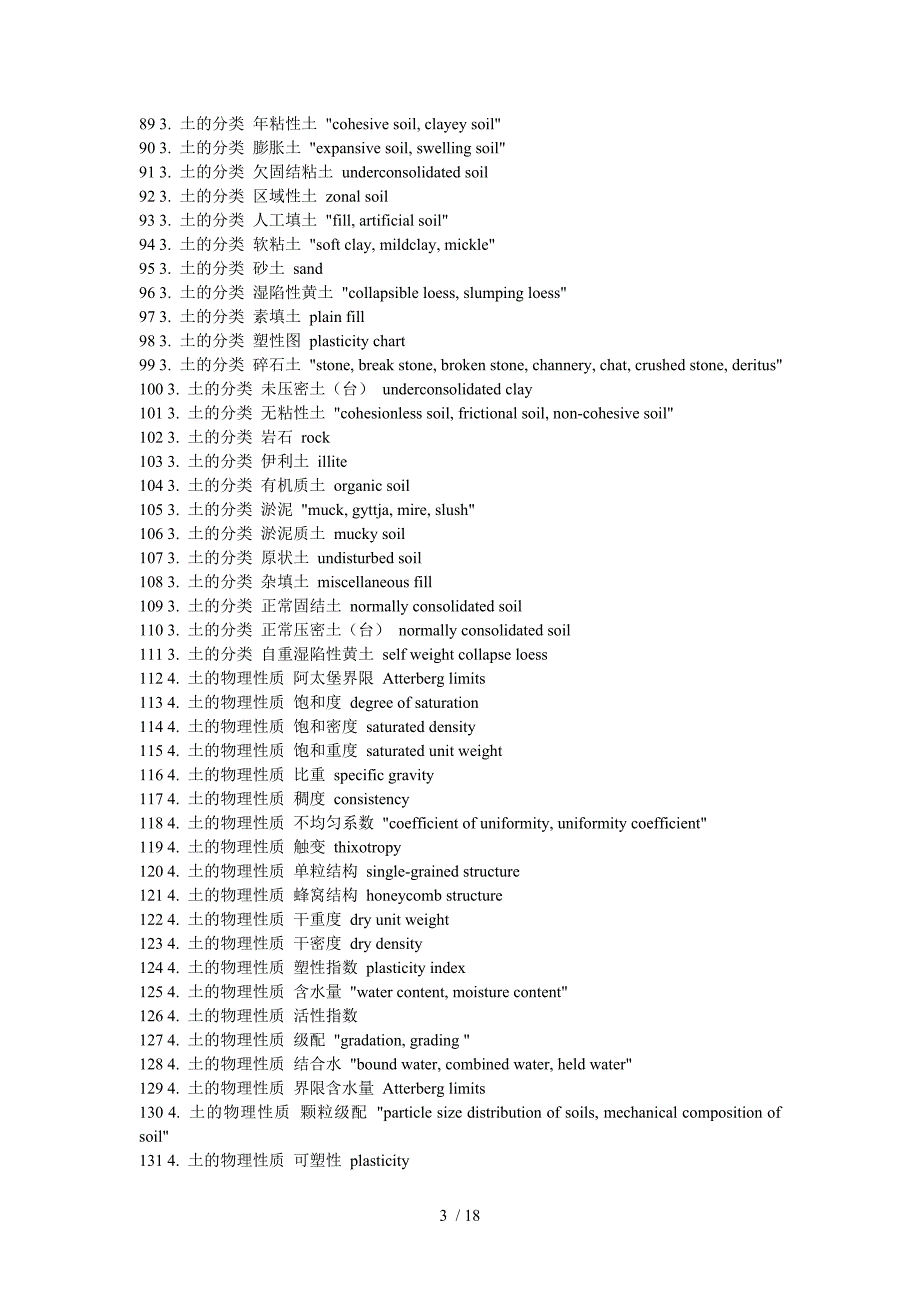 岩土工程词典_第3页