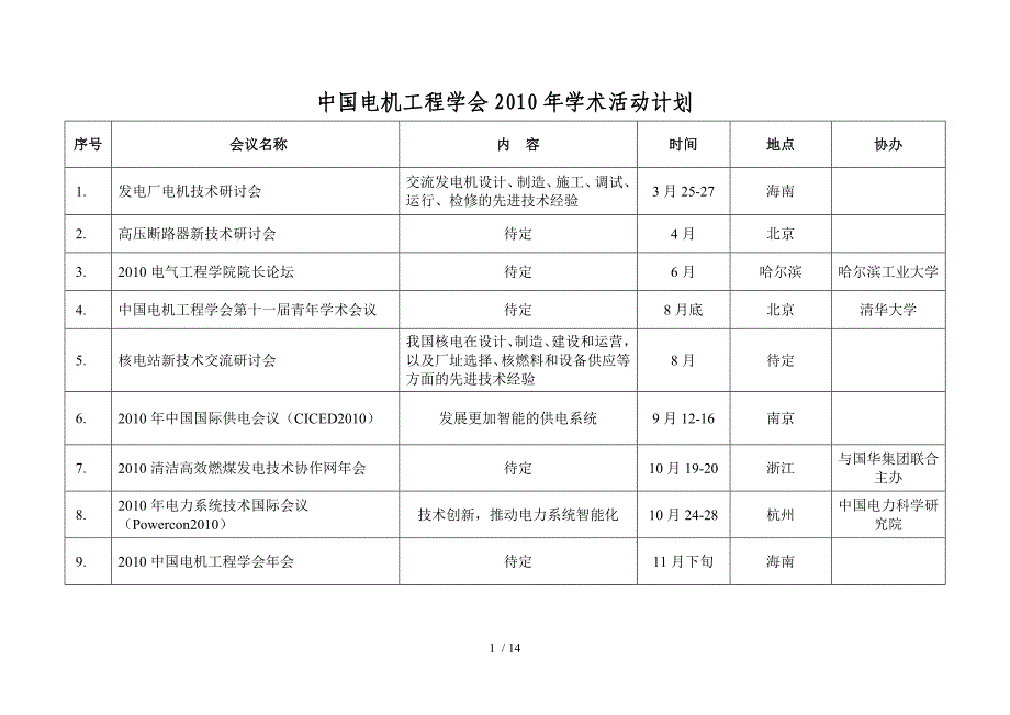 中国电机工程学会年学术活动计划_第1页