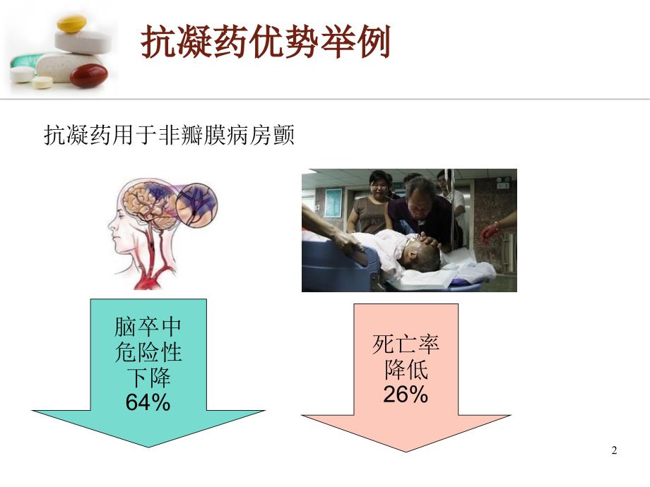 抗凝药用药教育ppt课件.ppt_第2页