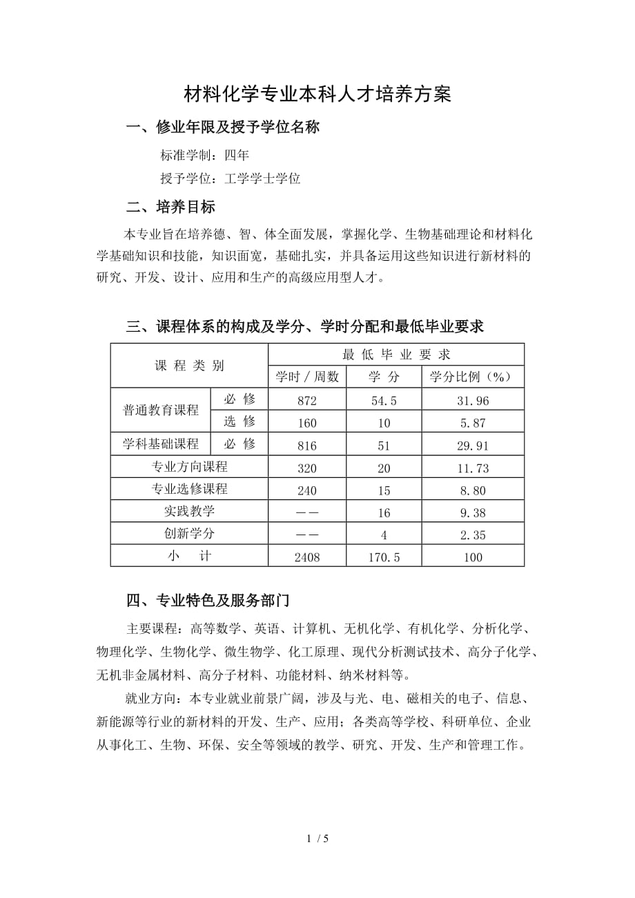 材料化学专业本科人才培养方案_第1页