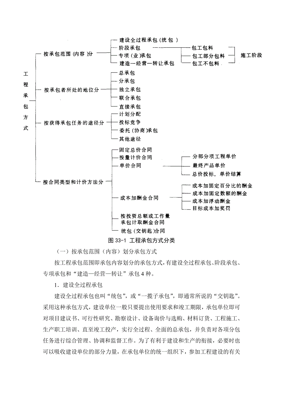 工程施工招标投标_第3页