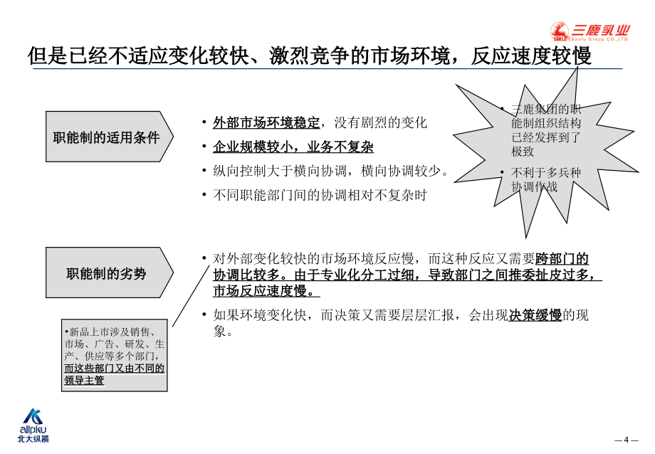 【新编】某集团组织管理诊断及初步设计报告_第4页