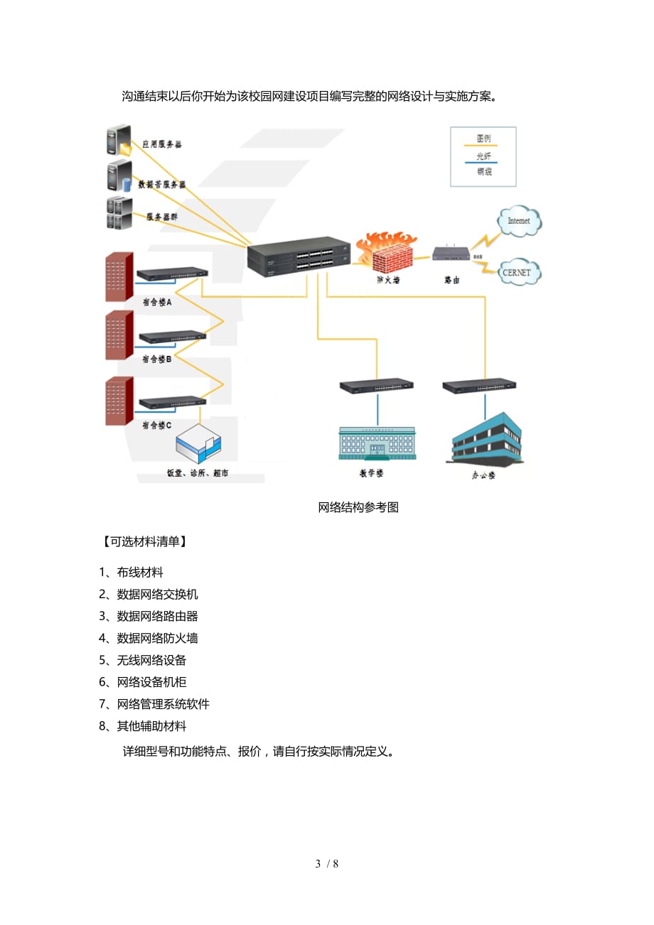 CCNA网络工程项目实践_第3页