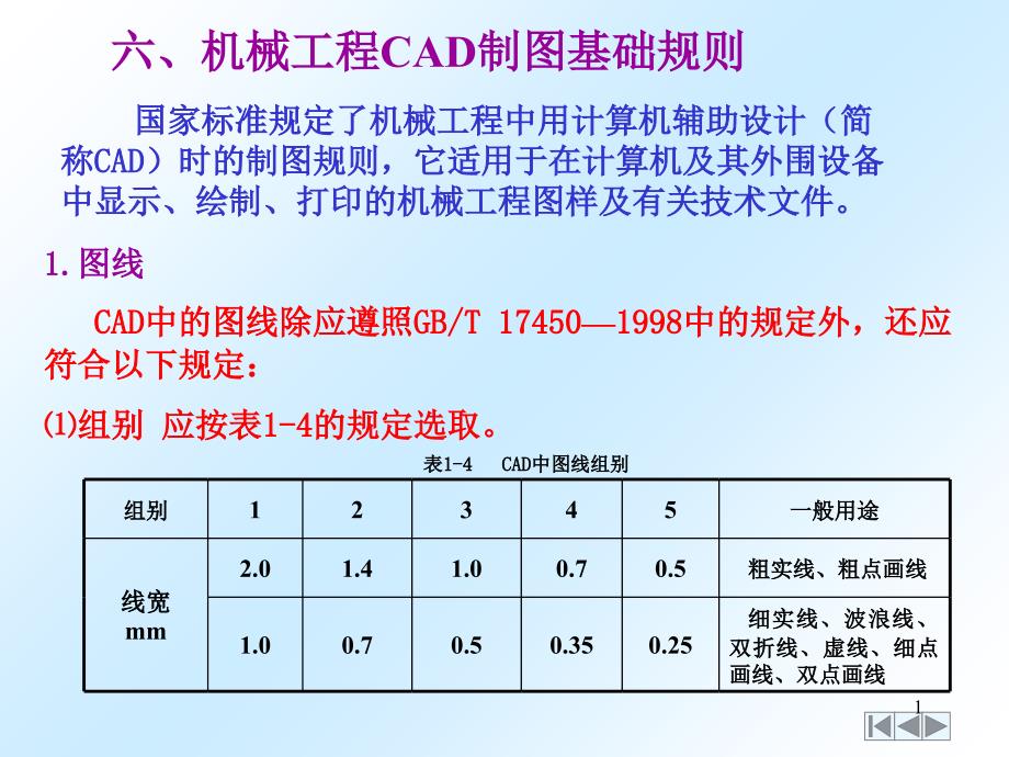 机械工程CAD制图基础规则ppt课件.ppt_第1页