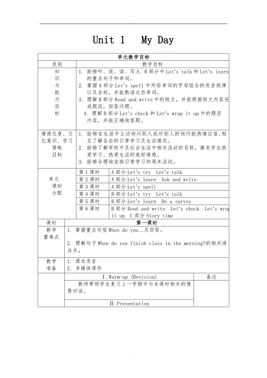 人教版pep小学英语五年级下全册教案(Word版)_第1页