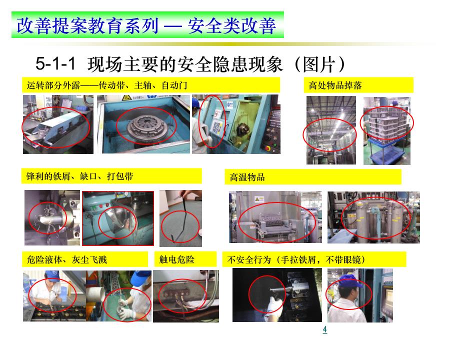 改善提案教育安全类改善ppt课件 (2).ppt_第4页