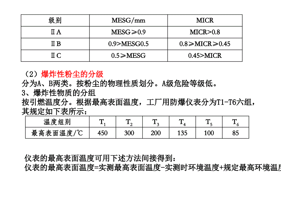 【新编】防爆安全栅概述_第4页