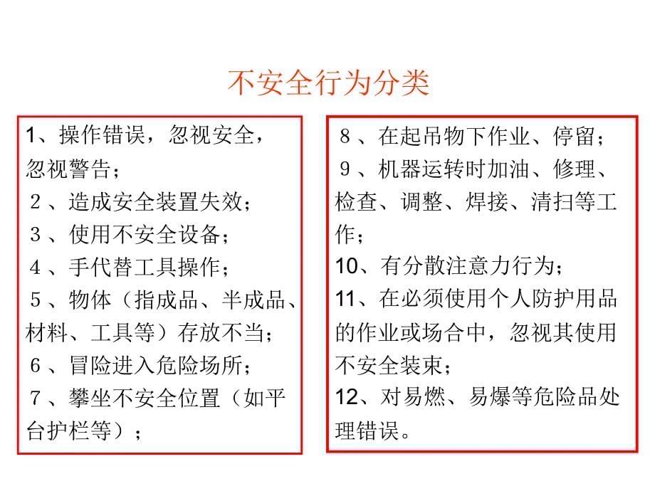 员工安全培训教材(PPT40张).ppt_第5页