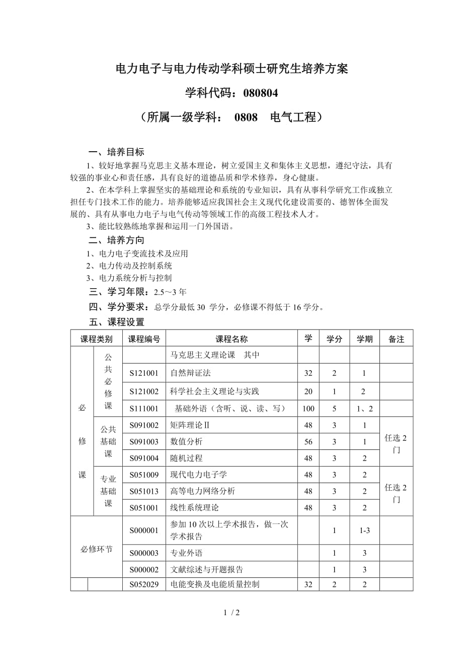 电力电子与电力传动学科硕士研究生培养方案_第1页