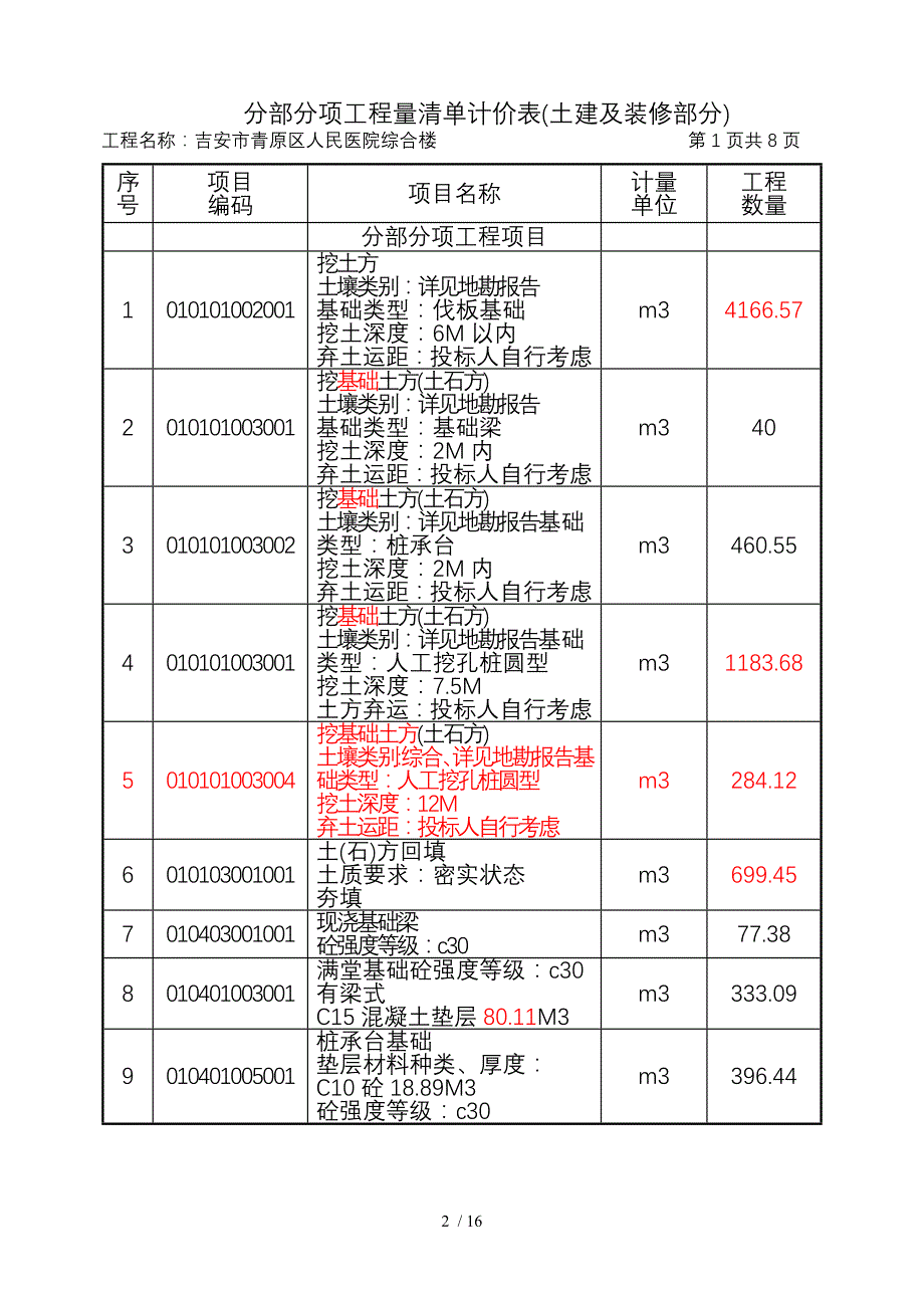 青原区人民医院土建及装修工程量清单_第3页