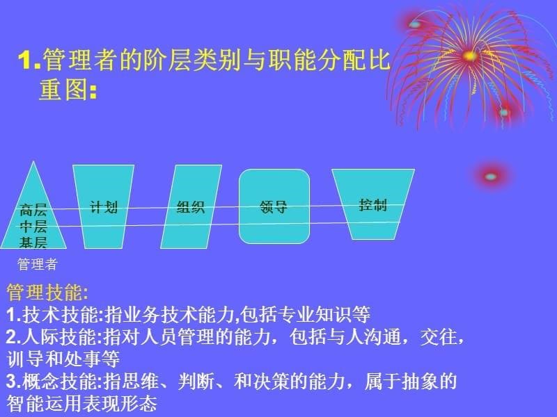 品管部主管跟我学(全本).ppt_第5页