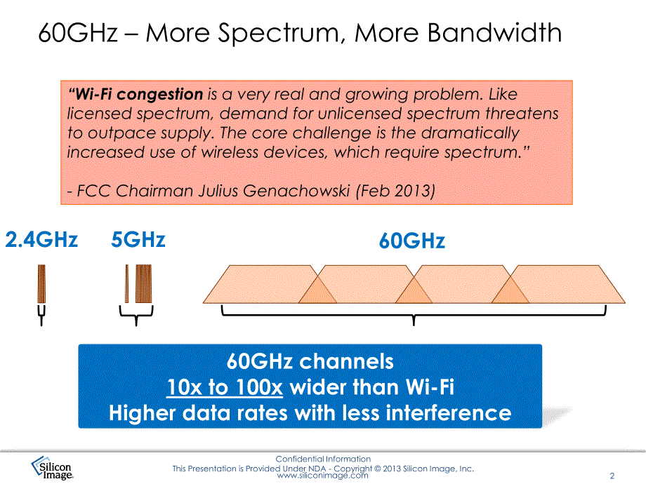 wireless产品介绍_第2页