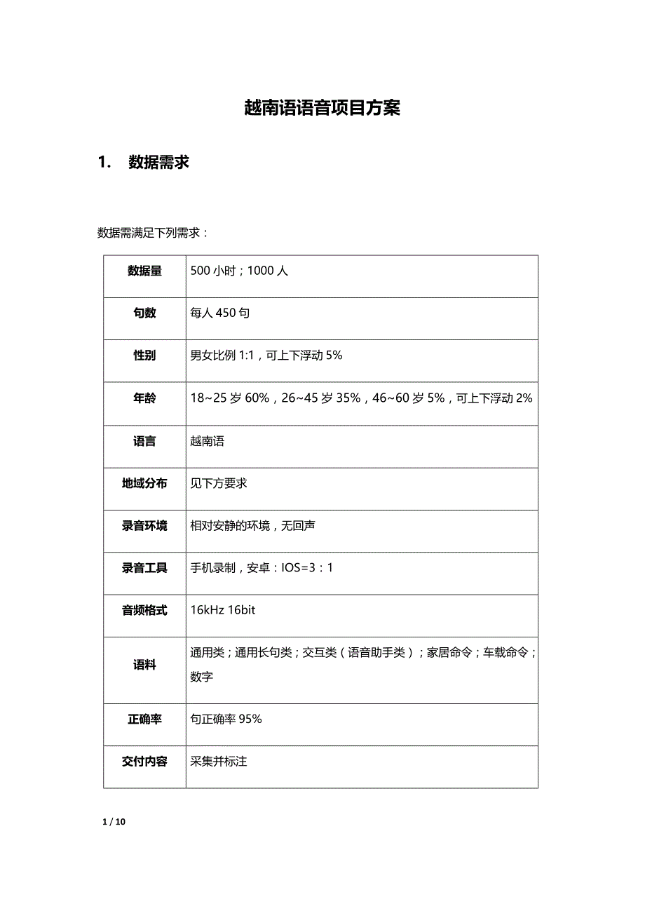 越南语语音项目方案_第1页