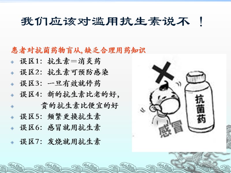 抗生素的合理应用资料ppt课件.ppt_第4页