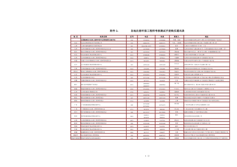 各地注册环保工程师考核测试手册购买通讯录_第1页