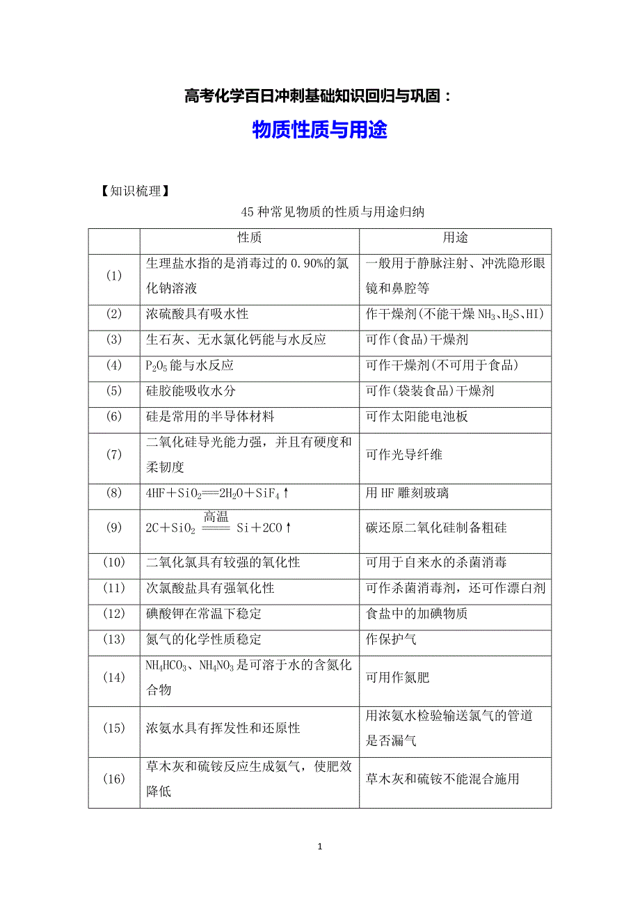 高考化学百日冲刺基础知识回归与巩固：物质性质与用途_第1页