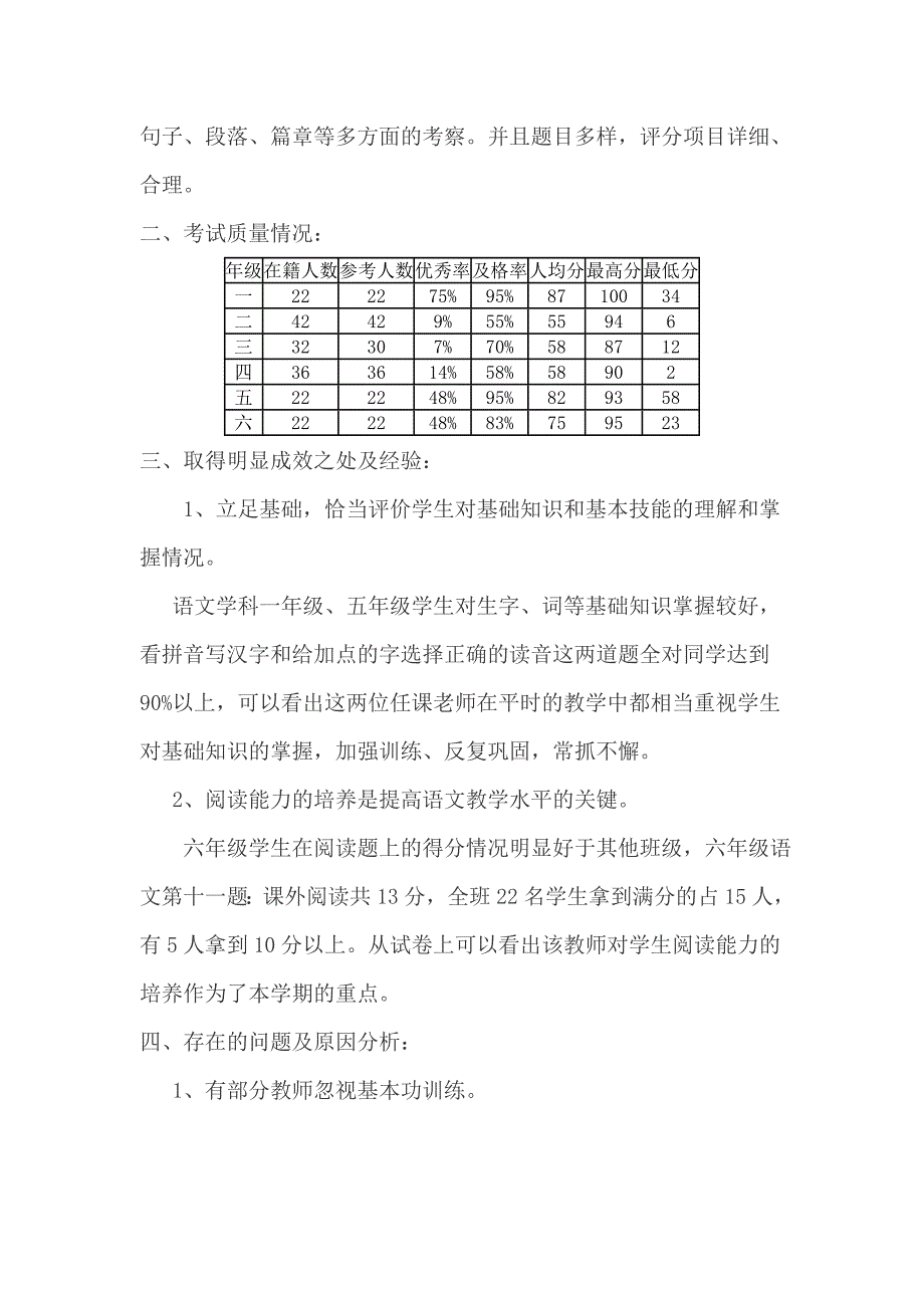 阿尕尔森镇达尔特小学教学质量分析报告20.doc_第2页