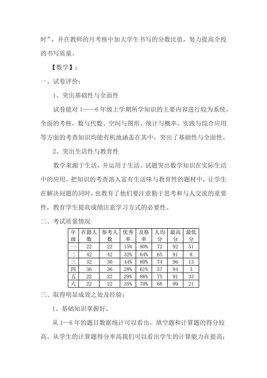 阿尕尔森镇达尔特小学教学质量分析报告20.doc_第5页