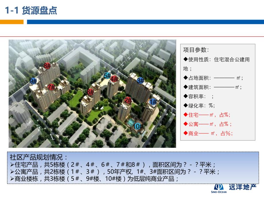 【新编】远洋地产项目总体营销策略大纲_第4页