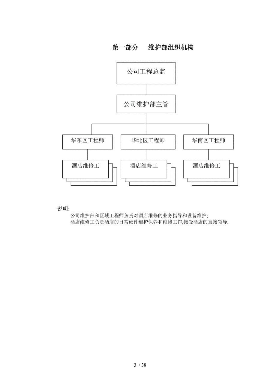 如家工程维护手册--LEON81_第3页