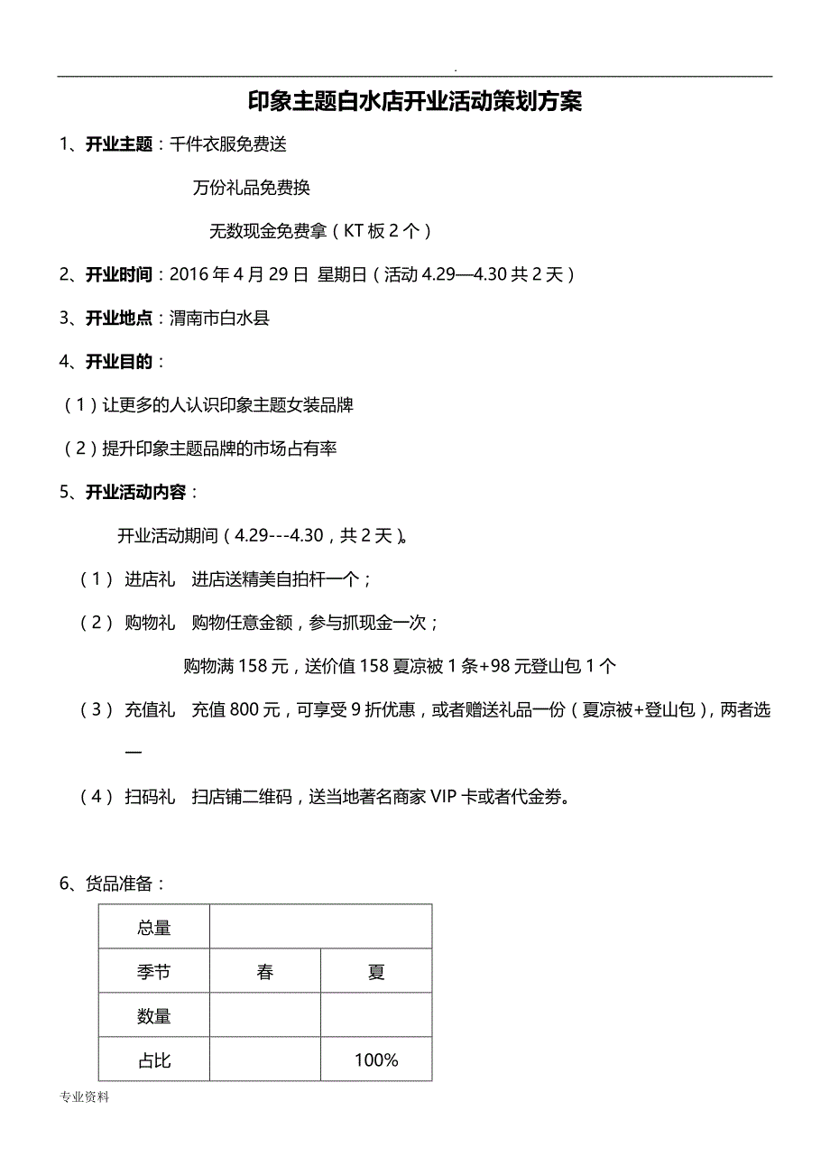 服装店开业策划实施方案_第1页