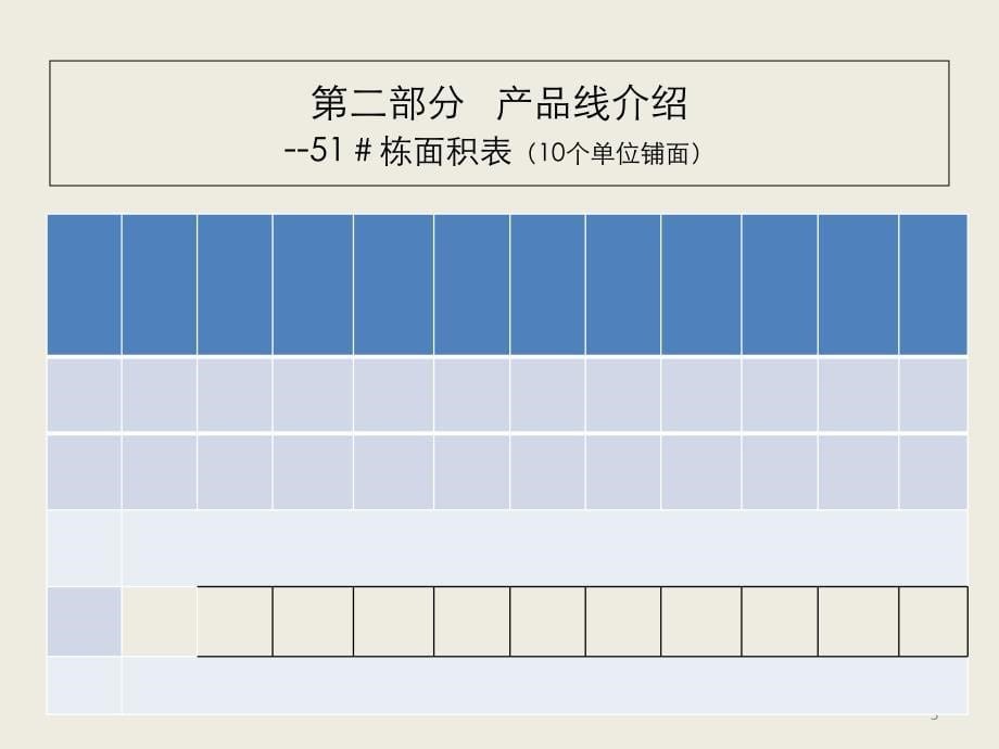 某商业街运营实施方案PPT(共68张).ppt_第5页