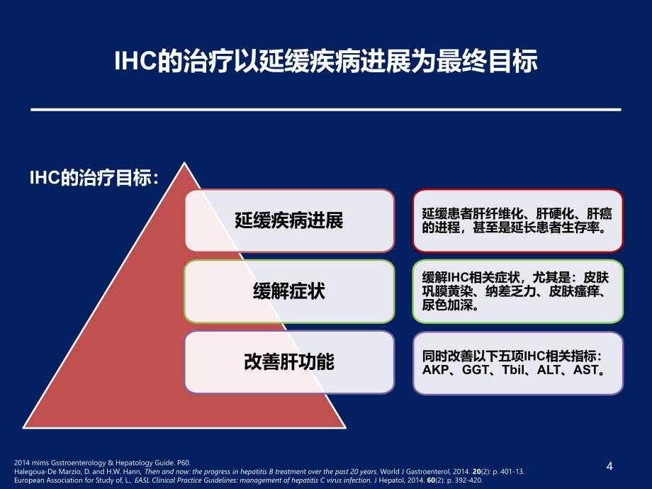 肝内胆汁淤积的治疗策略ppt课件.pptx_第4页