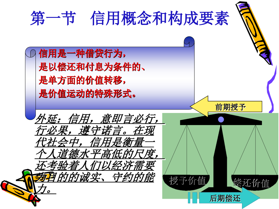 【新编】信用与利息培训资料_第4页