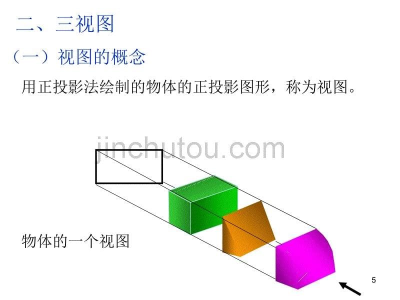 物体的三视图ppt课件.ppt_第5页