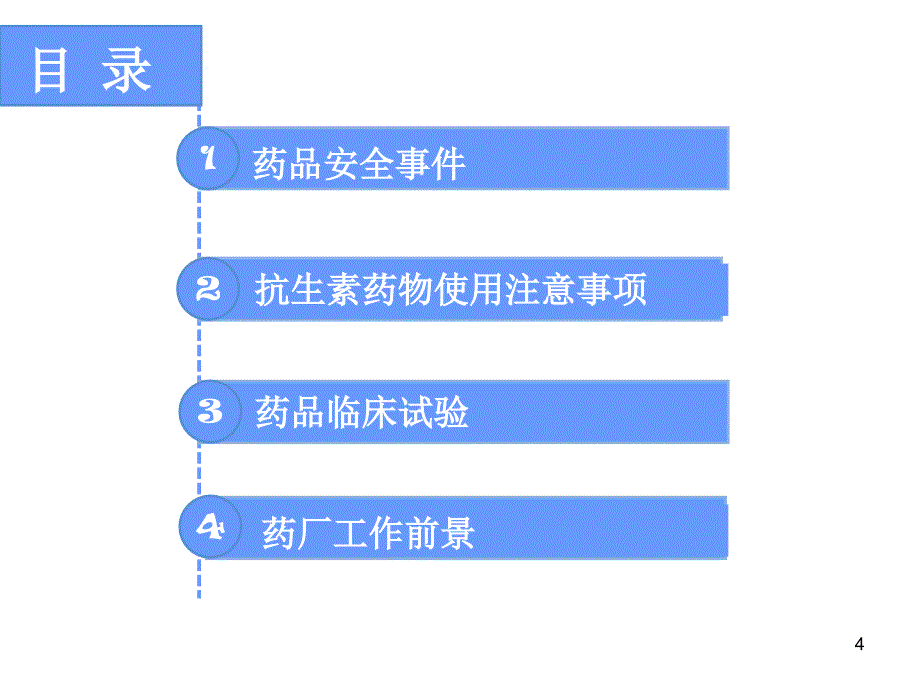 药品安全ppt课件.ppt_第4页