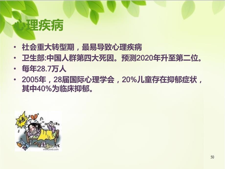 讲座中医健康养生ppt课件.ppt_第4页