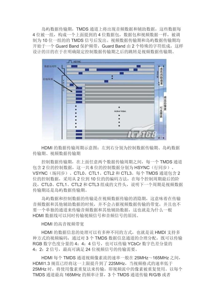 HDMI接口与HDMI协议.docx_第5页