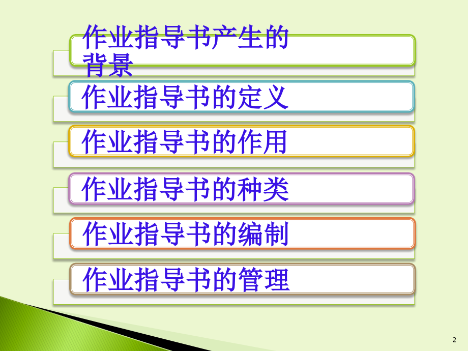 现场标准化作业指导书的编制ppt课件.ppt_第2页