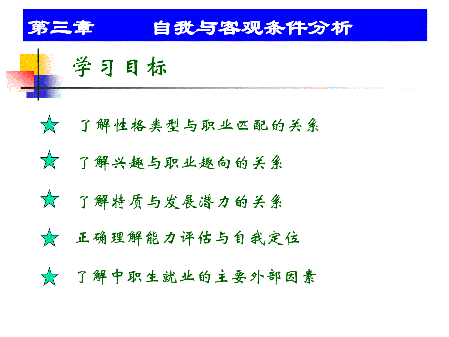 【新编】职业生涯规划之自我与客观条件分析_第2页