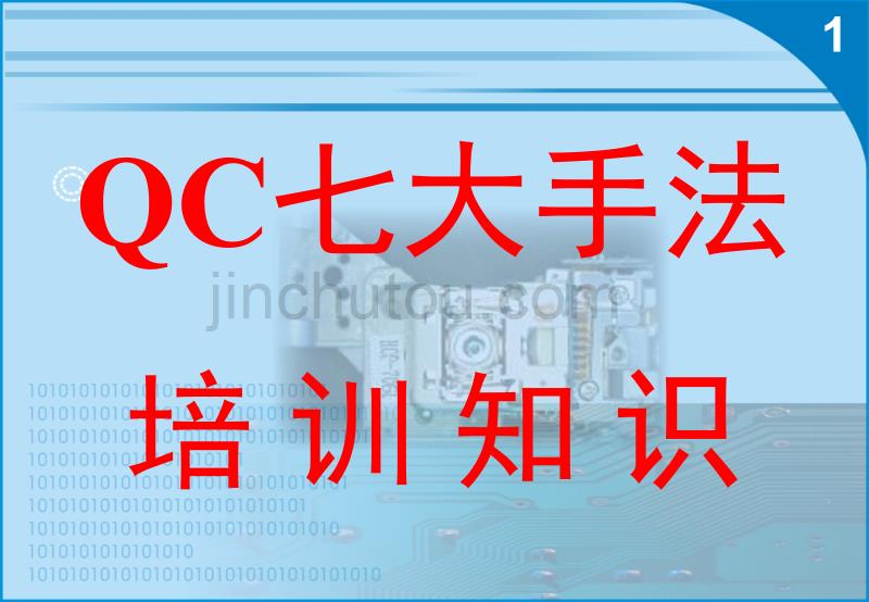 【新编】品质管理-QC七大手法培训知识_第1页