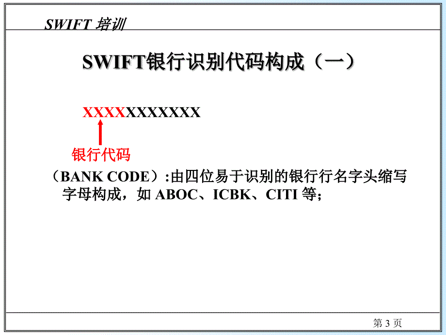 【新编】SWIFT培训_第3页