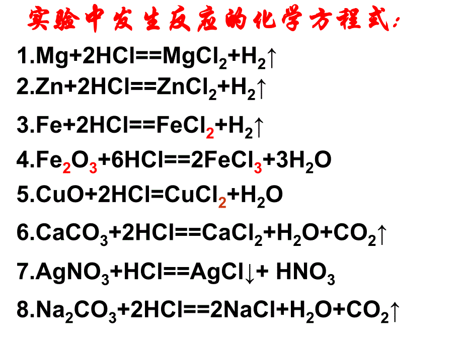 硫酸的化学性质_第4页