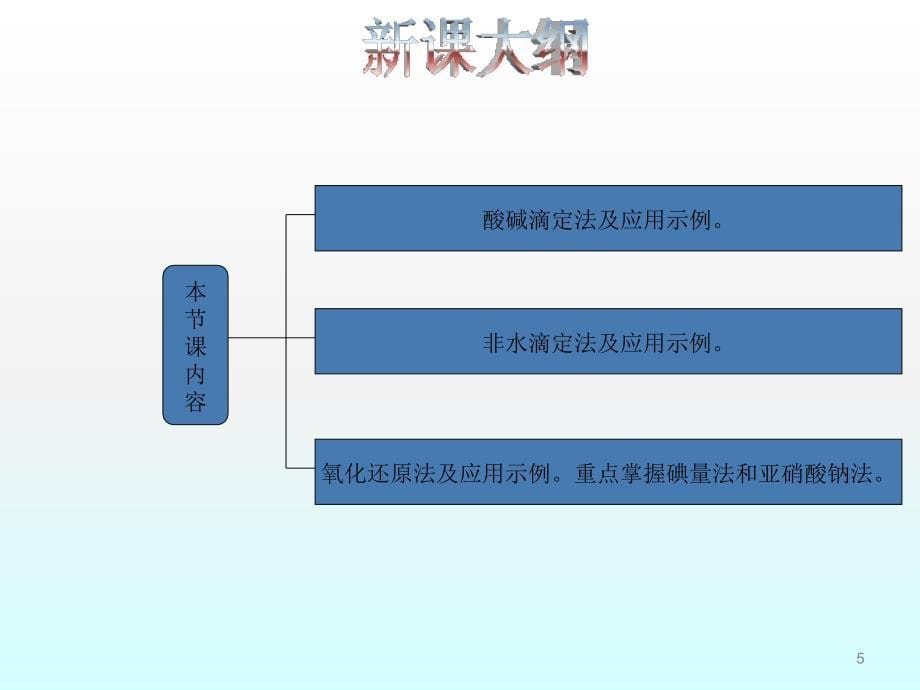 理解酸碱滴定非水滴定氧化还原滴定等滴定方法基本原ppt课件.ppt_第5页