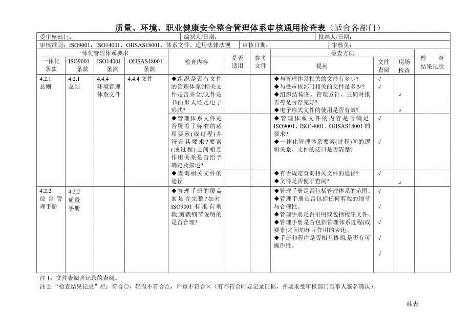 【新编】三体系内审检表_第1页