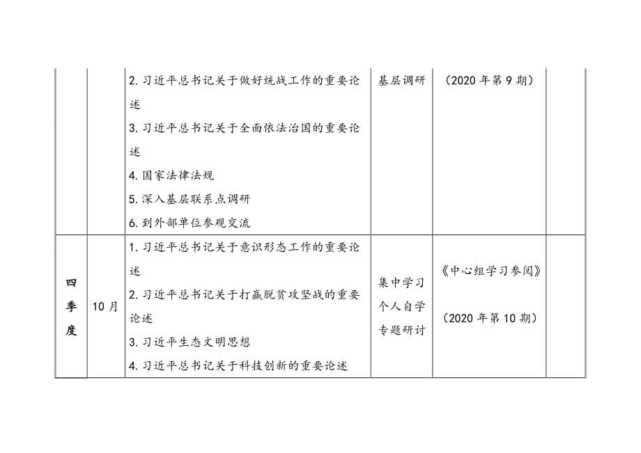 XX公司党委理论学习中心组2020年学习任务分解表_第5页