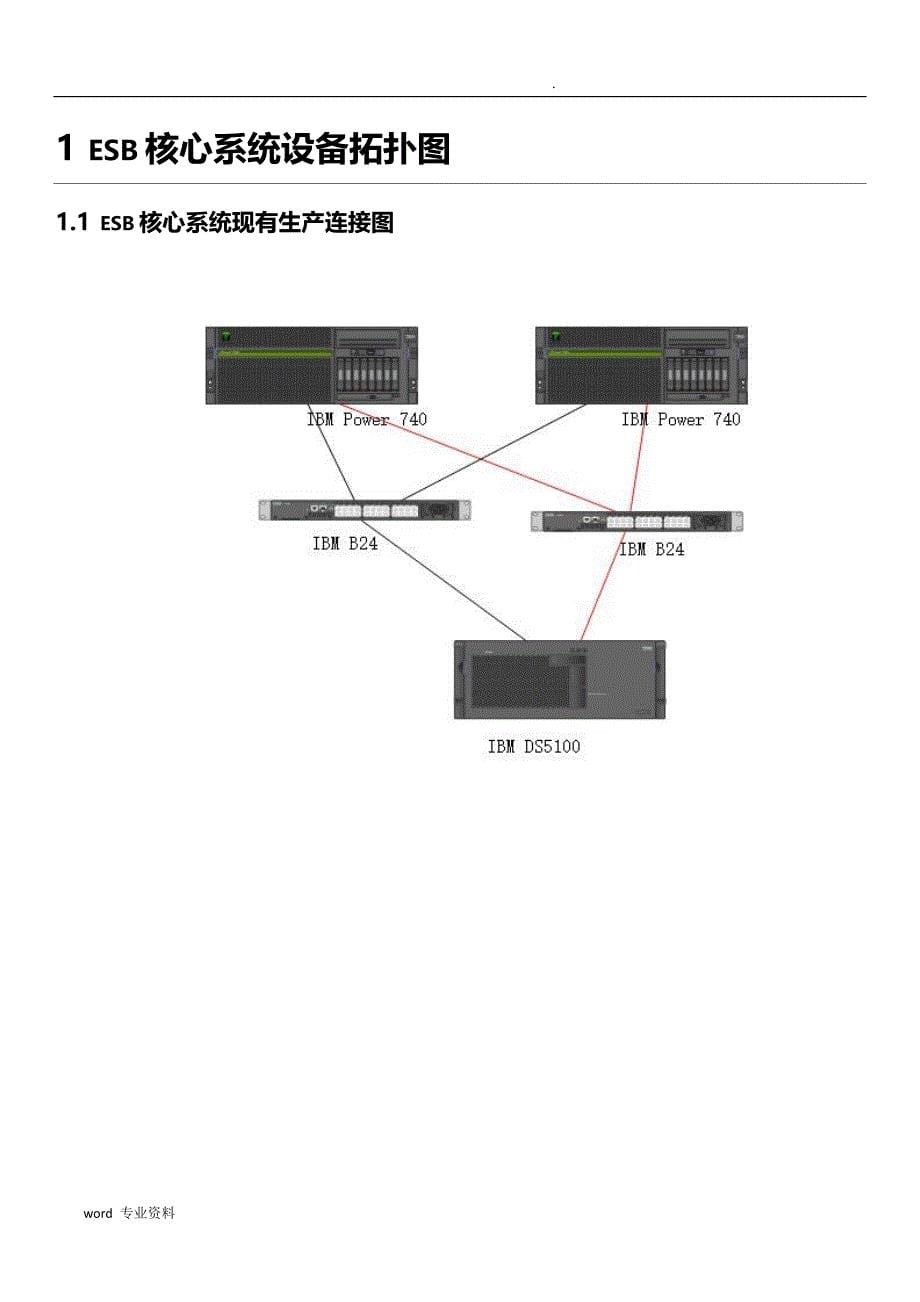 [ESB]生产存储更换实施方案_第5页