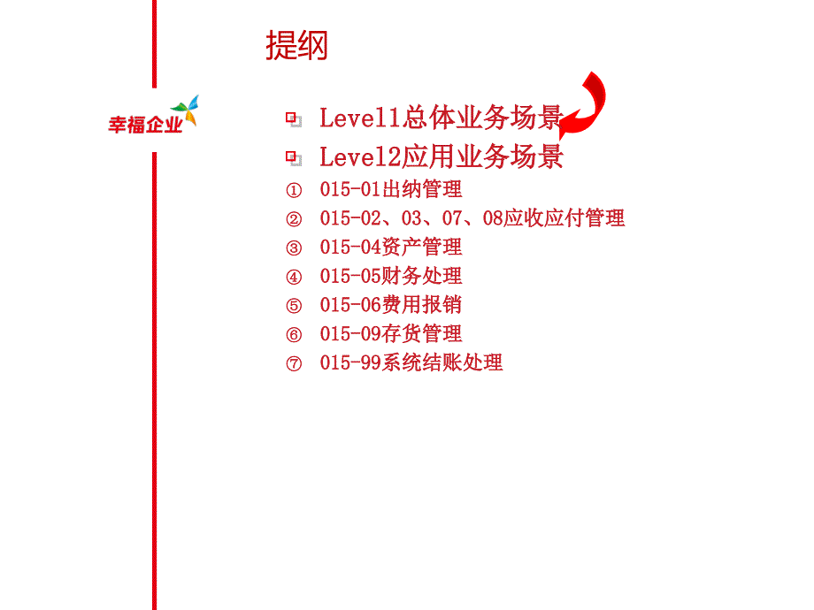 【新编】财务核算最佳业务实践流程培训_第2页