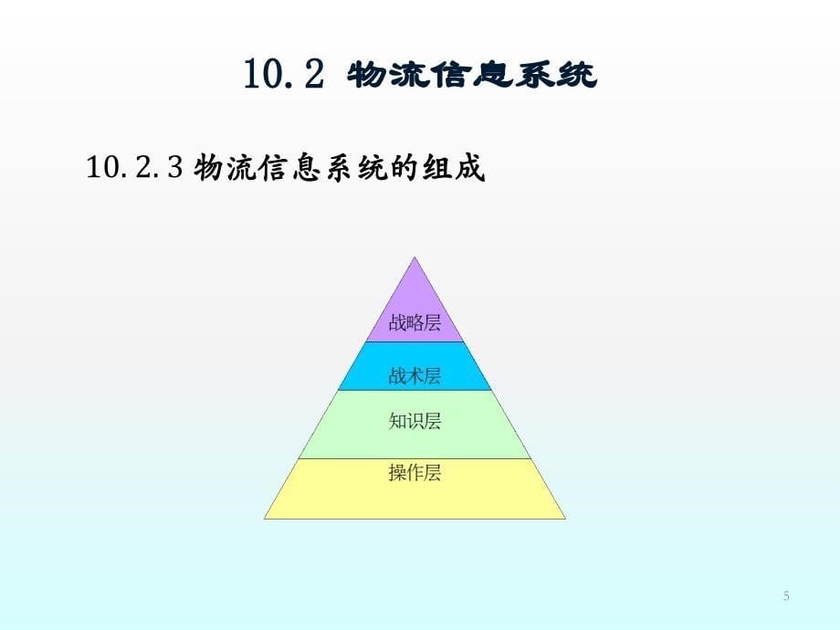 电子商务物流技术ppt课件.ppt_第5页