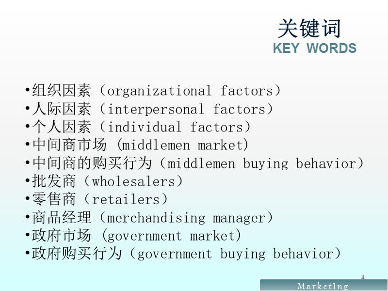 组织市场分析ppt课件 (2).ppt_第4页