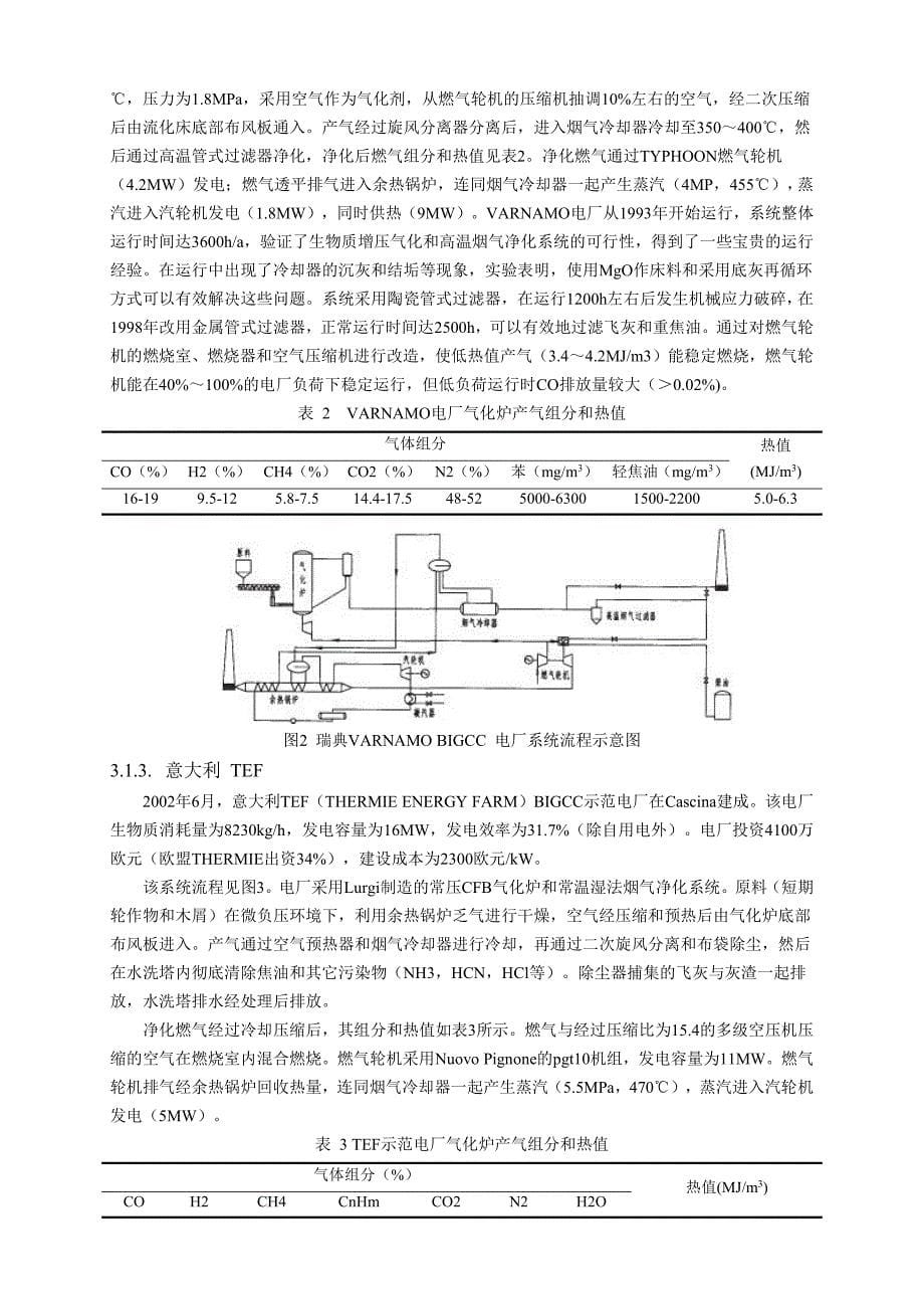 生物质气化技术查询资料_第5页