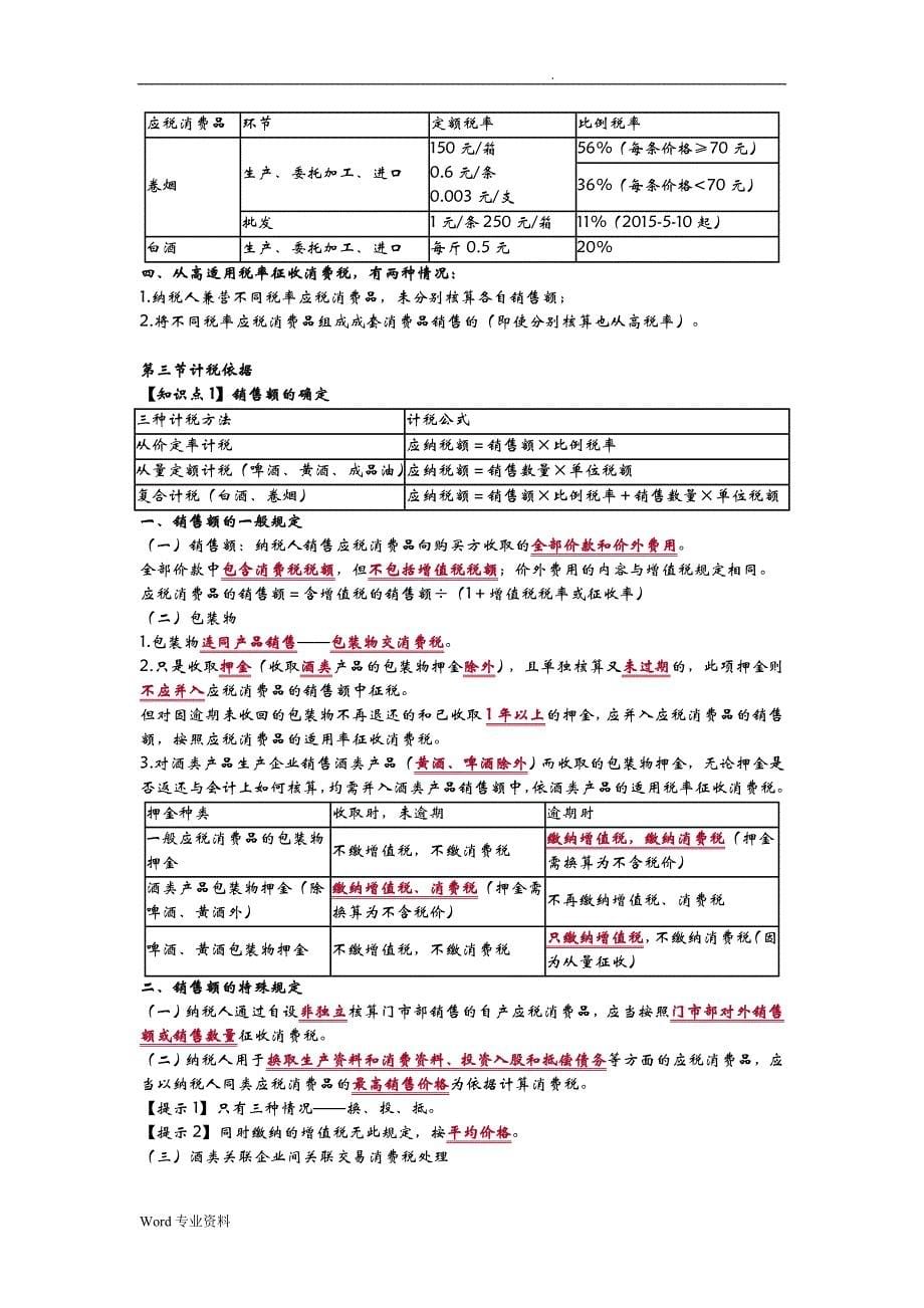 CPA税法-消费税知识点汇总_第5页