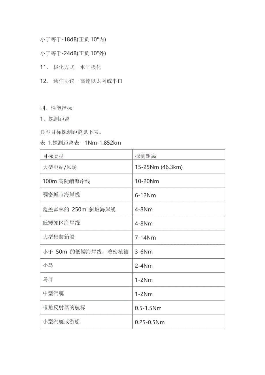 全固态连续波导航雷达-性能与指标论证——设计_第2页